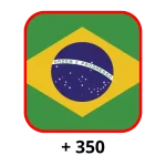 buy iptv BRAZIL channel list TV